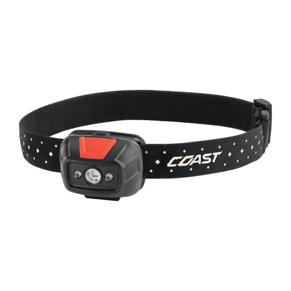 Headlamps with long battery life-headlamp FL19 415 lumen