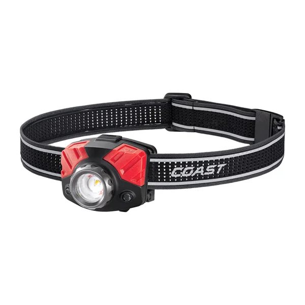 Headlamps for caving-headlamp FL75R 530 lumen