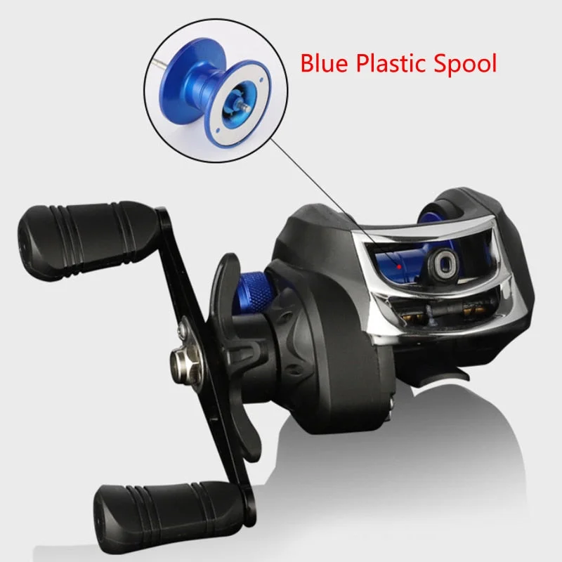 Blue spool